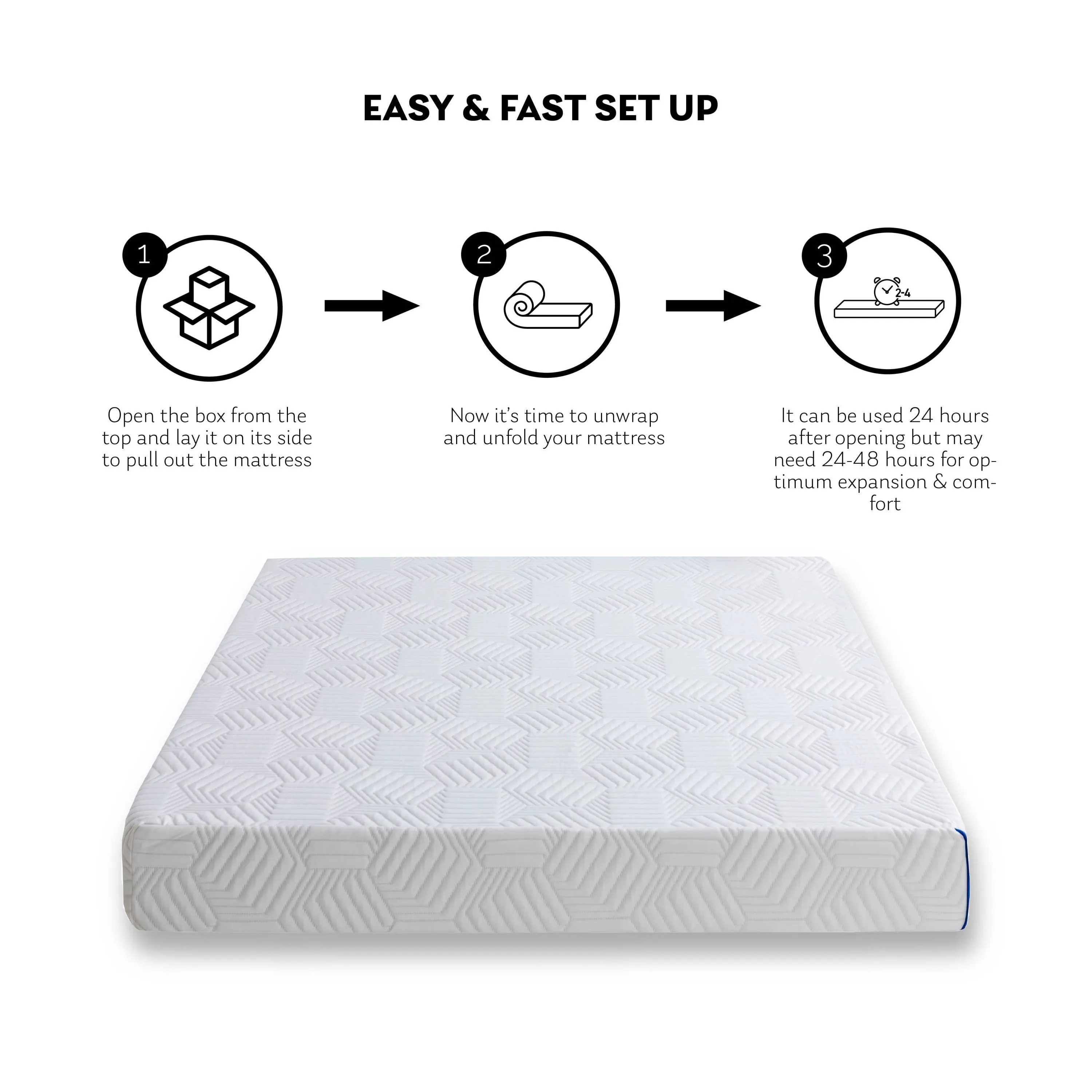 8 Inch Full Gel Memory Foam Mattress, White, Bed in a Box, Green Tea and Cooling Gel Infused, CertiPUR-US Certified